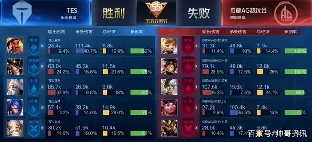 在于它无国