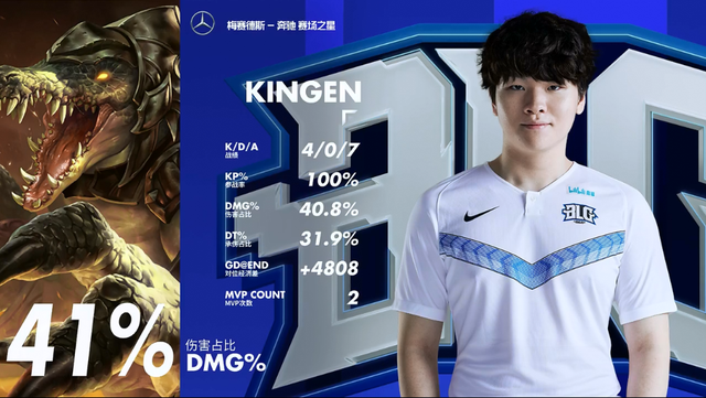 大利亚战术 大利亚战术