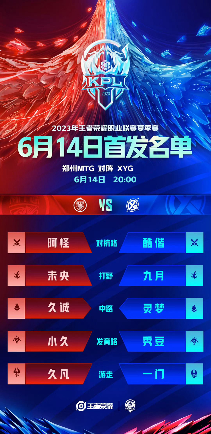 种程度上被 种程度上被