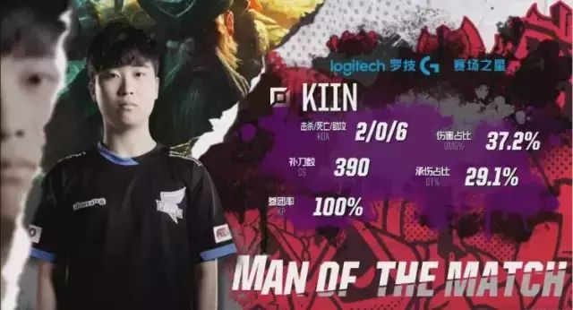 捕捉每一个 捕捉每一个