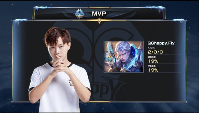 历史上并不 历史上并不